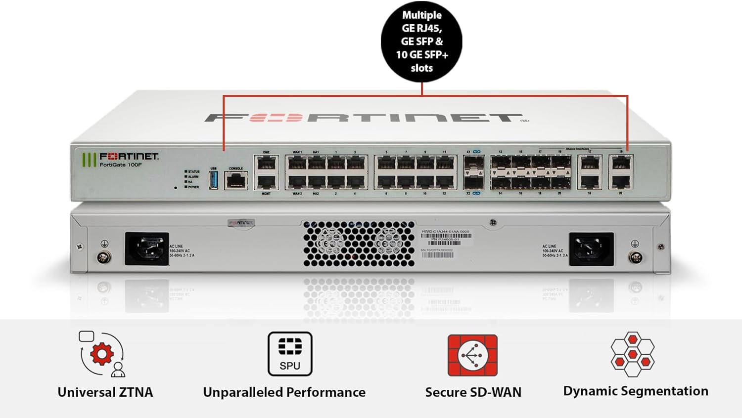 FortiGate 100F : Découvrez Son Prix Compétitif au Maroc et Renforcez Votre Sécurité Réseau