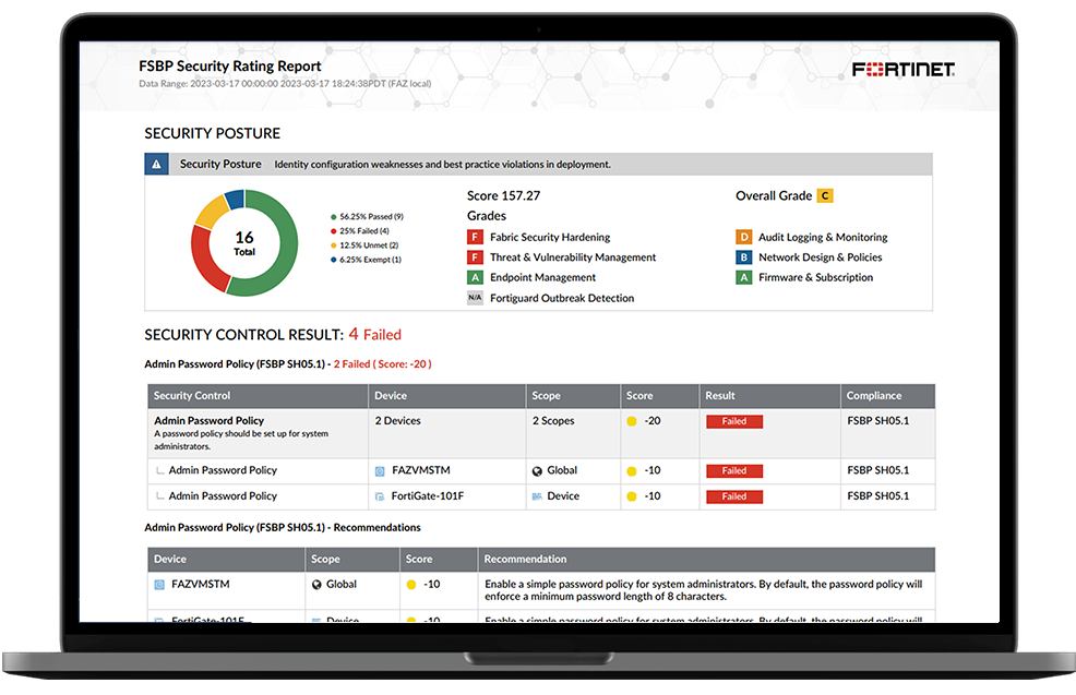 Fortinet FortiAnalyzer Maroc