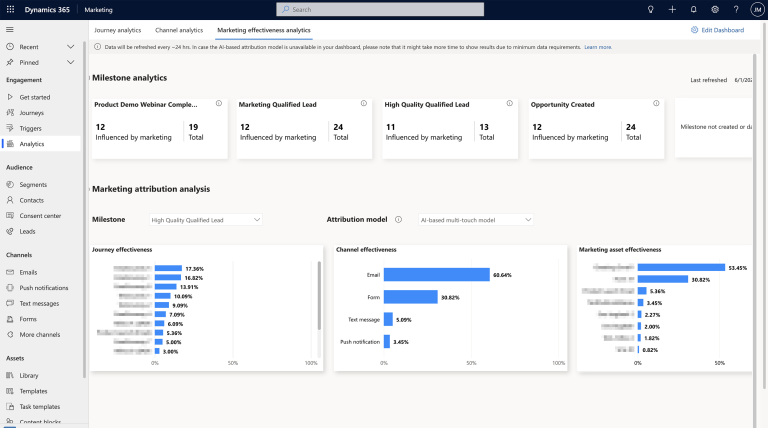 Microsoft Dynamics 365 Customer Insights Real-Time Data Events Maroc