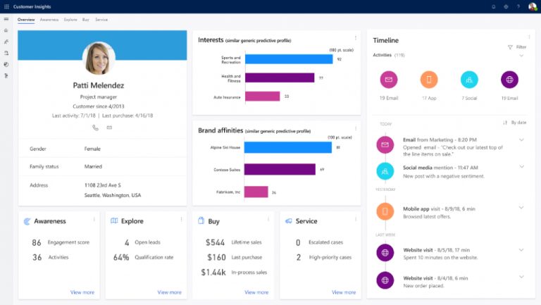 Microsoft Dynamics 365 Customer Insights User License Maroc