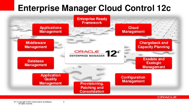 Oracle Configuration Management Pack for Applications Maroc