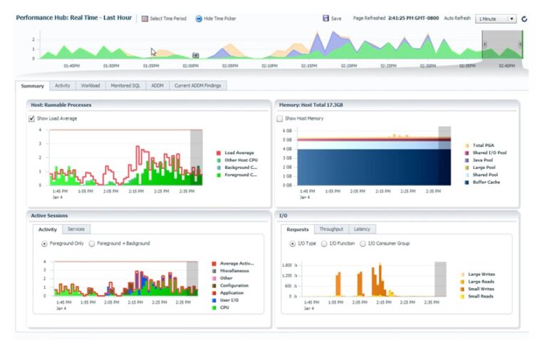 Oracle Diagnostics Pack (On-Premises) Maroc