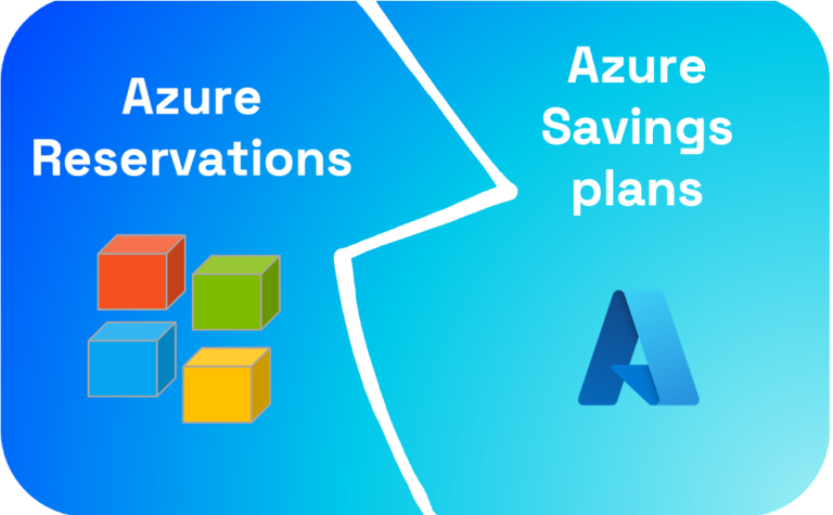 Microsoft Azure Reserved Instance for Azure Plan Maroc