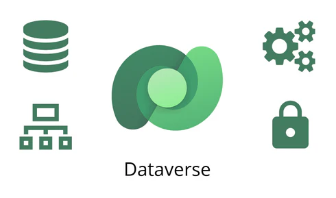 Microsoft Dataverse Database Capacity add-on Tier 2 Maroc