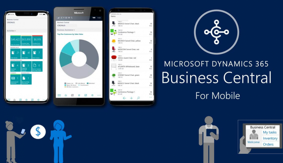 Microsoft Dynamics 365 Business Central Device Maroc