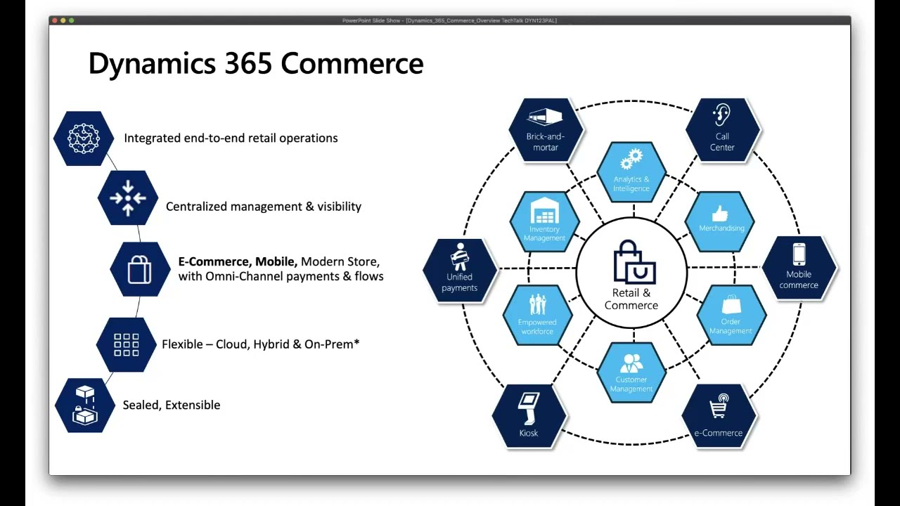 Microsoft Dynamics 365 Commerce Maroc