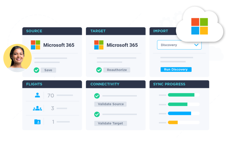 Skykick Migration Suites for Microsoft 365 Maroc