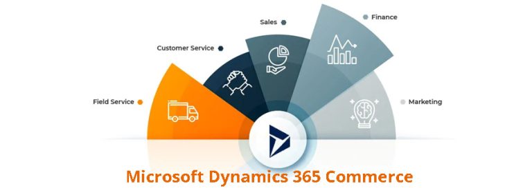 Microsoft Dynamics 365 Commerce Recommendations Maroc